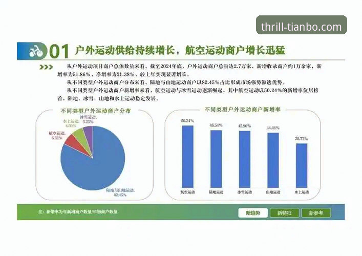 天博体育平台体验升级与未来趋势深度解析