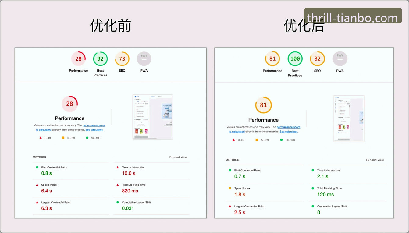 天博app官网IOS下载 vs. 网页版：移动体验的深度技术对比